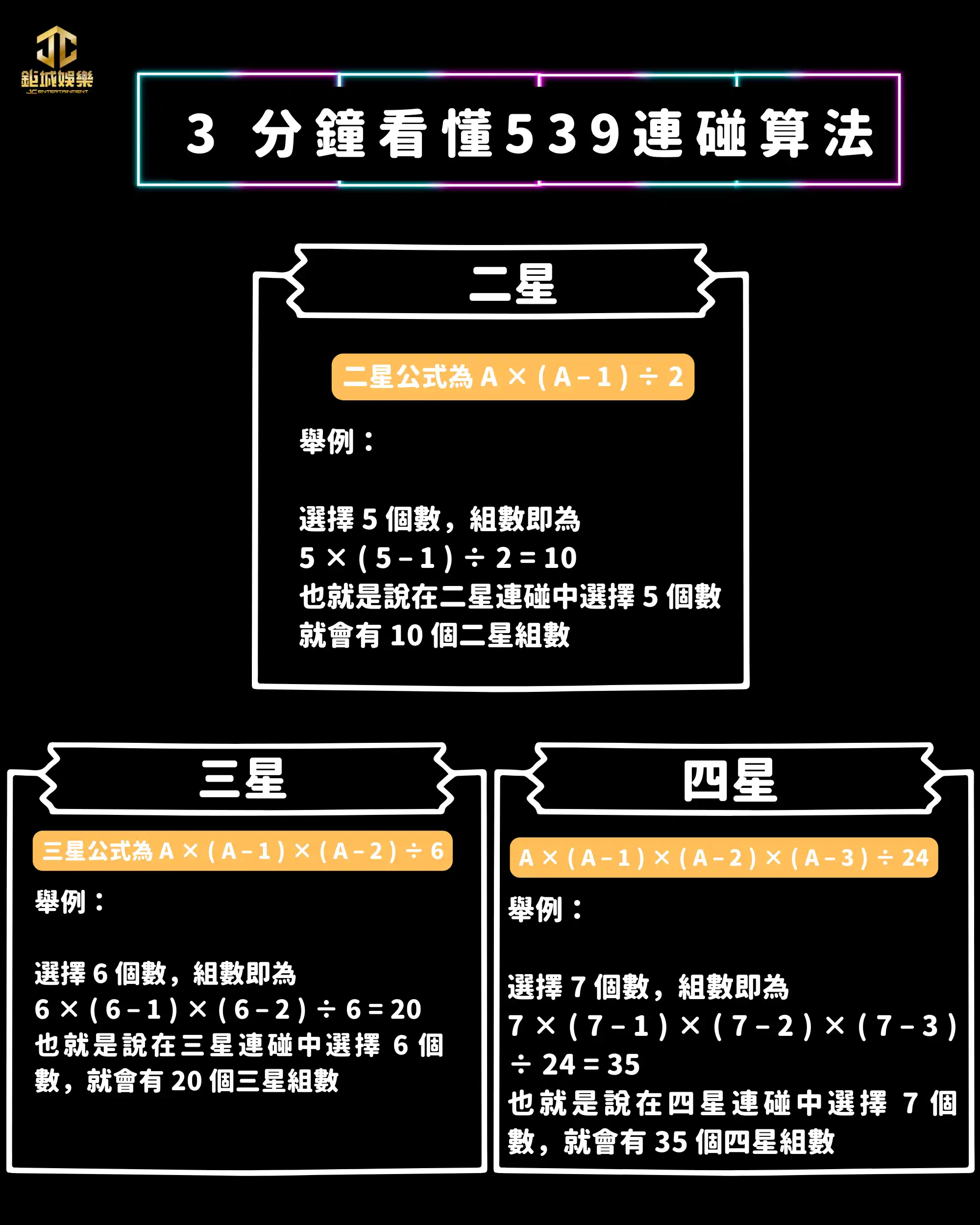 鉅城娛樂城-3 分鐘看懂539連碰算法
