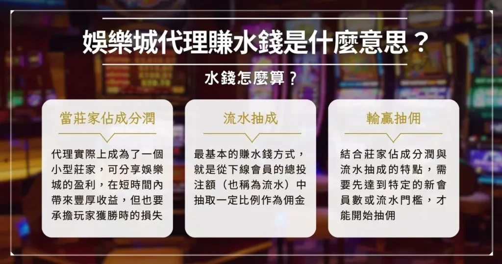 娛樂城代理賺水錢是什麼?驚人收益的秘密大公開! 1 娛樂城代理賺水錢是什麼意思?水錢怎麼算?