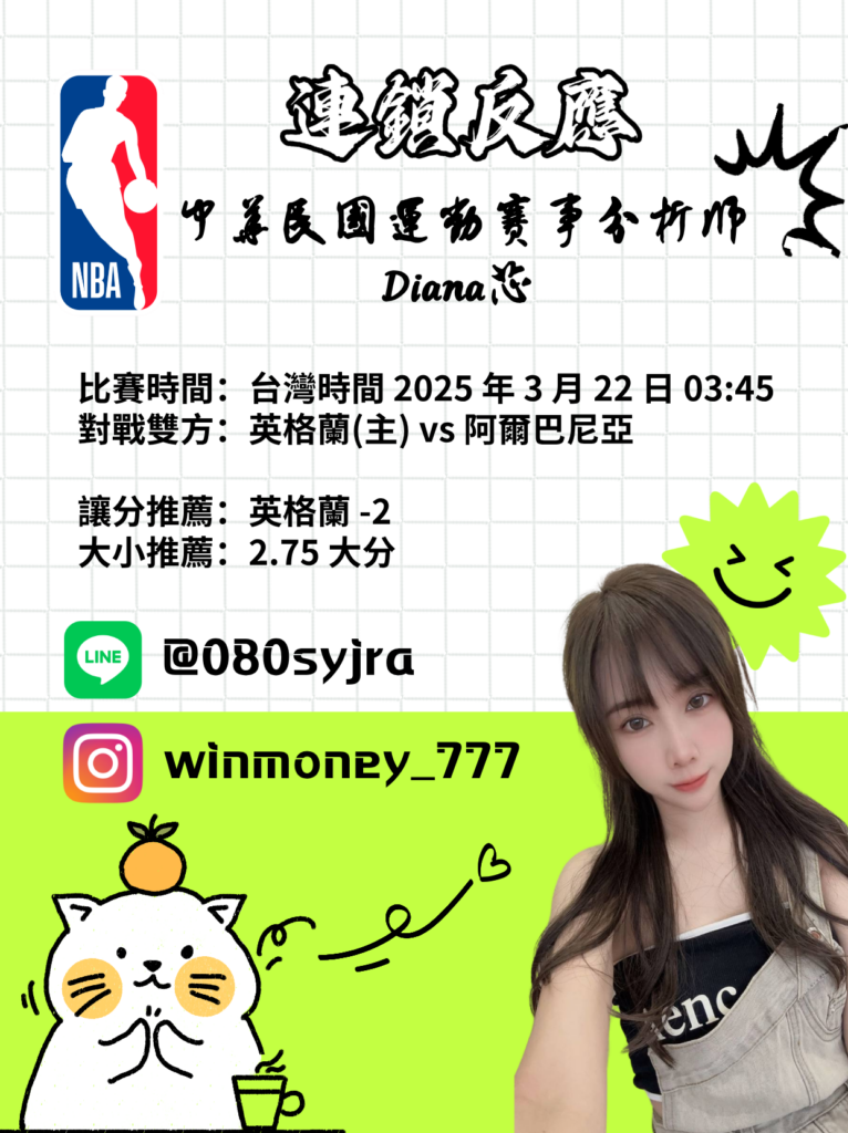 【世界杯分析】Diana-世界盃歐洲外圍賽分析預測：3/22 英格蘭(主) vs 阿爾巴尼亞 比賽分析