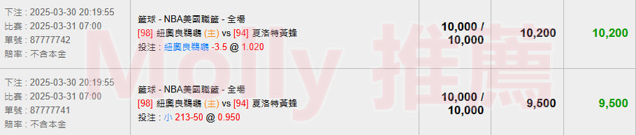 紐奧良鵜鶘(主)vs夏洛特黃蜂