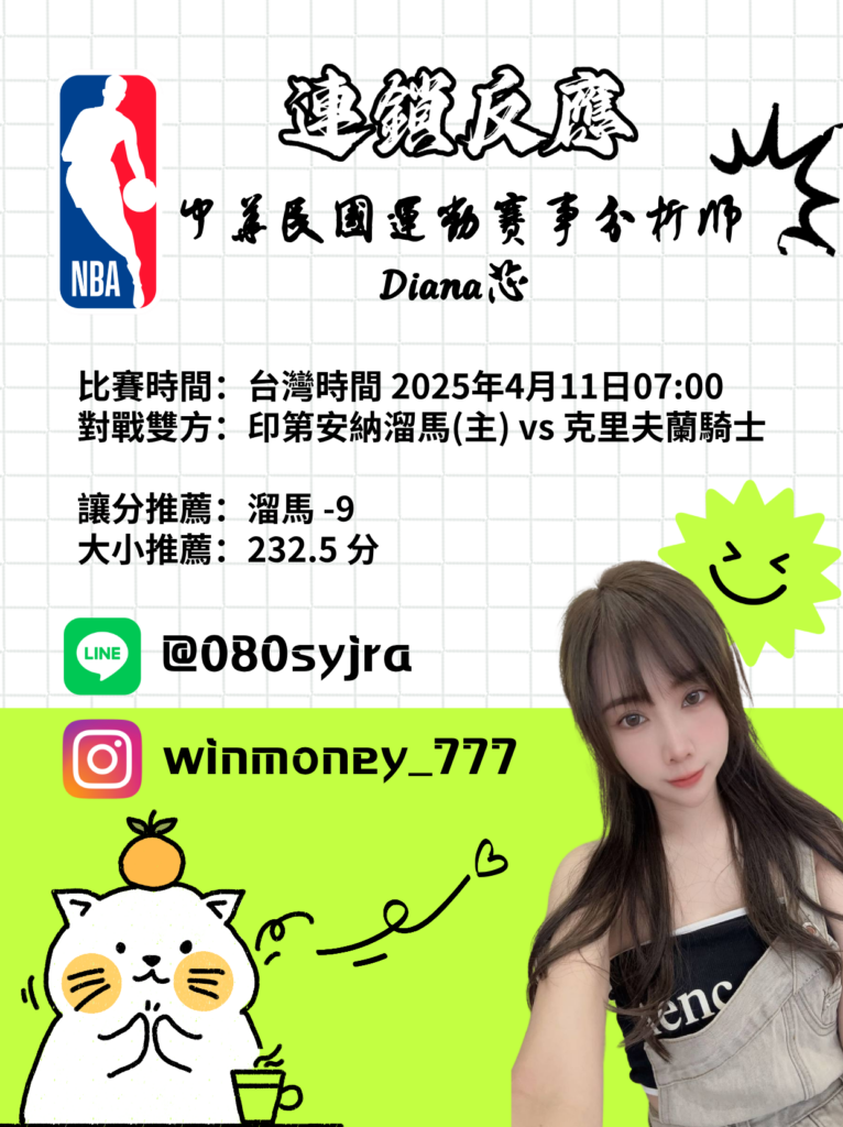 【NBA 賽事分析】Diana-NBA 戰績預測：4/11 印第安納溜馬(主) vs 克里夫蘭騎士比賽分析、比分預測
