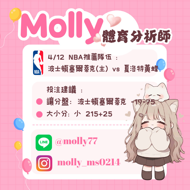 【NBA 賽事分析】Molly-NBA 戰績預測 4/12 波士頓塞爾蒂克(主) vs 夏洛特黃蜂