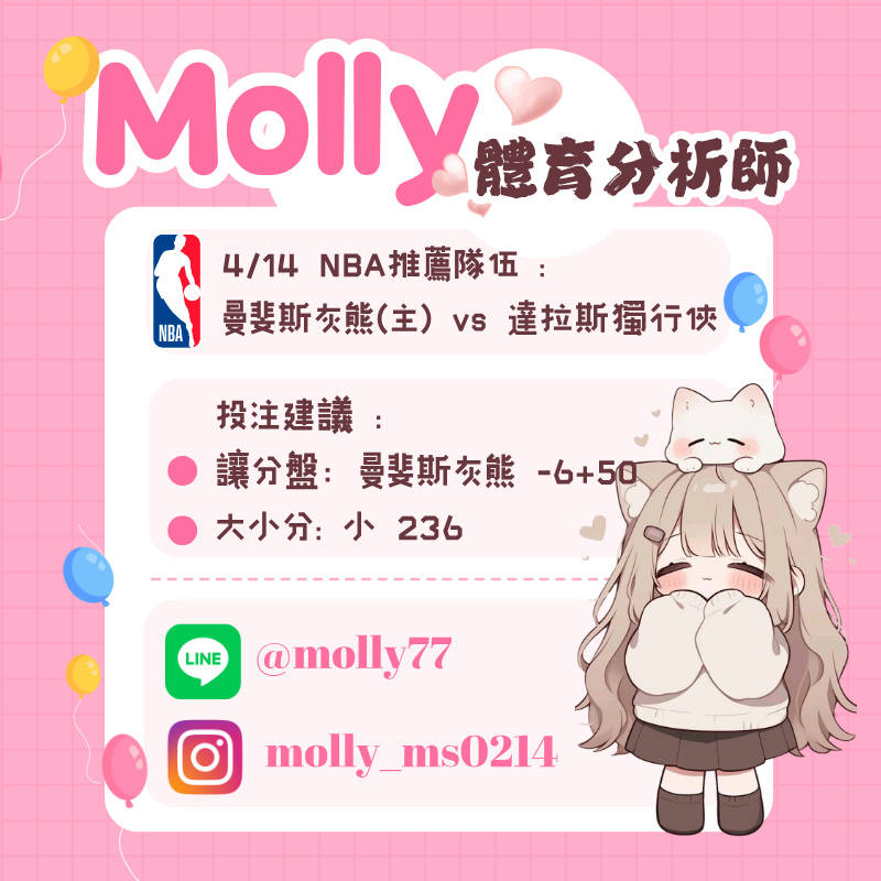 【NBA 賽事分析】usdt娛樂城Molly-NBA 戰績預測 4/14 曼斐斯灰熊(主) vs 達拉斯獨行俠 1 【NBA 賽事分析】Molly-NBA 戰績預測 4/14 曼斐斯灰熊(主) vs 達拉斯獨行俠