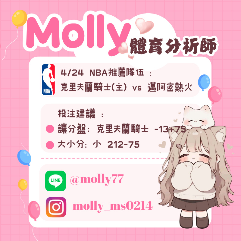 【NBA 賽事分析】Molly-NBA 戰績預測 4/24 克里夫蘭騎士(主) vs 邁阿密熱火