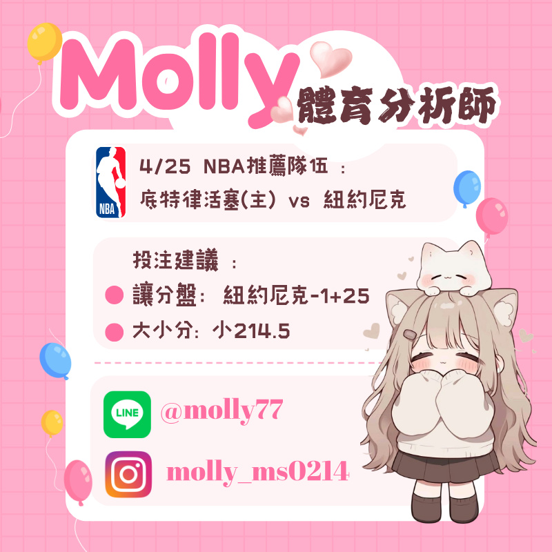 【NBA 賽事分析】Molly-NBA 戰績預測 4/25 底特律活塞(主) vs 紐約尼克