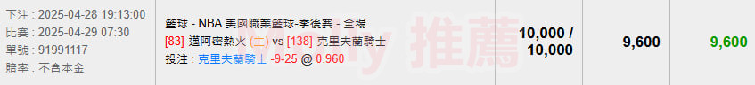 【NBA 賽事分析】Molly-NBA 戰績預測 4/29 邁阿密熱火(主) vs 克里夫蘭騎士