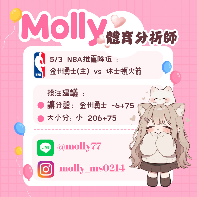 【NBA 賽事分析】Molly-NBA 戰績預測 5/3 金州勇士(主) vs 休士頓火箭