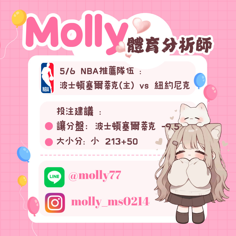 【NBA 賽事分析】Molly-NBA 戰績預測 5/6 波士頓塞爾蒂克(主) vs 紐約尼克