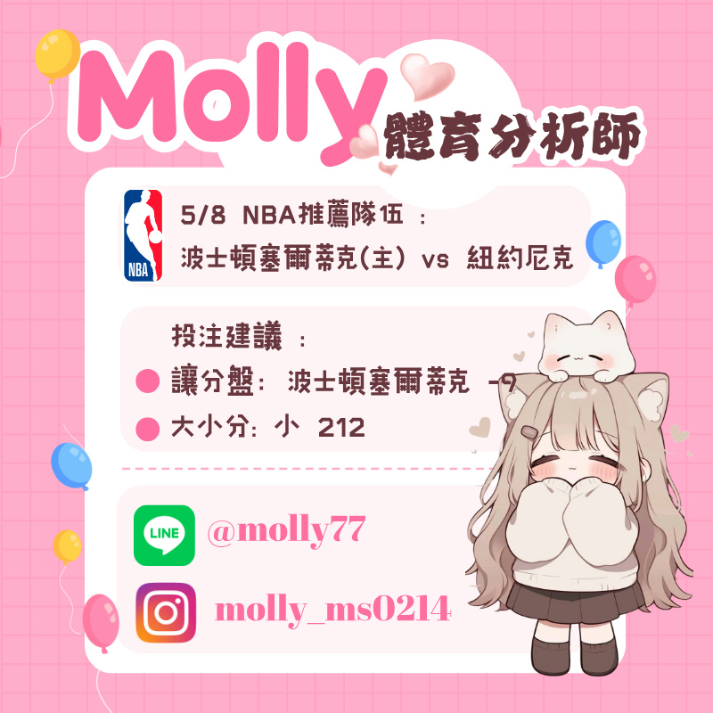 【NBA 賽事分析】Molly-NBA 戰績預測 5/8 波士頓塞爾蒂克(主) vs 紐約尼克