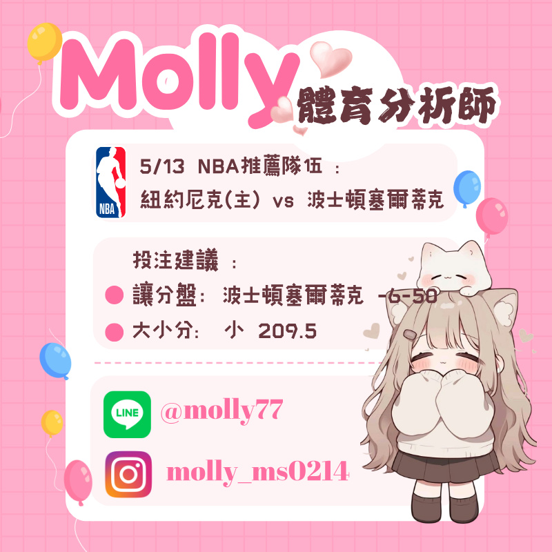 【NBA 賽事分析】Molly-NBA 戰績預測 5/13 紐約尼克(主) vs 波士頓塞爾蒂克