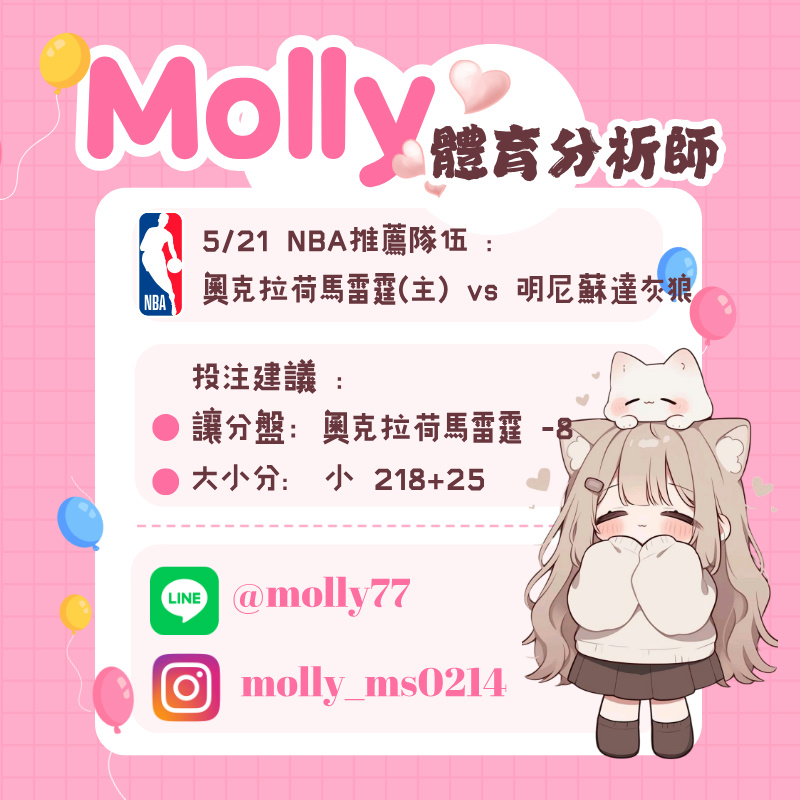 【NBA 賽事分析】Molly-NBA 戰績預測 5/21 奧克拉荷馬雷霆(主) vs 明尼蘇達灰狼